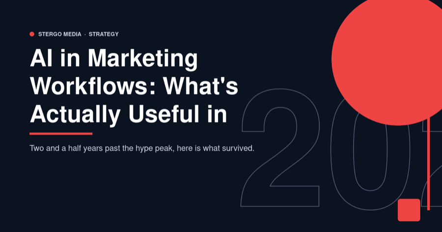AI in Marketing Workflows: What’s Actually Useful in 2026
