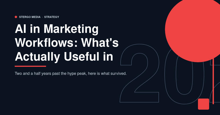 AI in Marketing Workflows: What’s Actually Useful in 2026