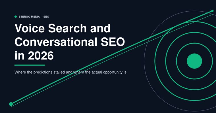 Voice Search and Conversational SEO in 2026
