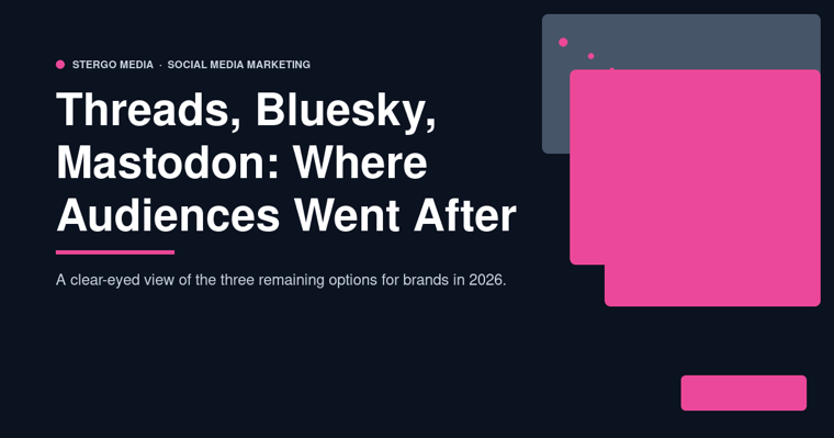 Threads, Bluesky, Mastodon: Where Audiences Went After Twitter